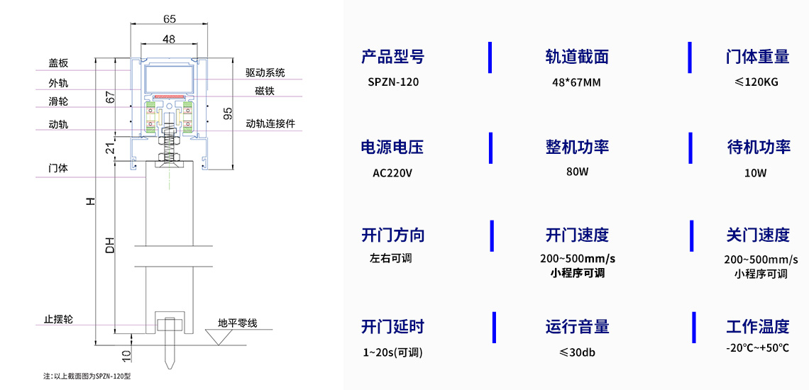 斯普磁悬浮自动门参数